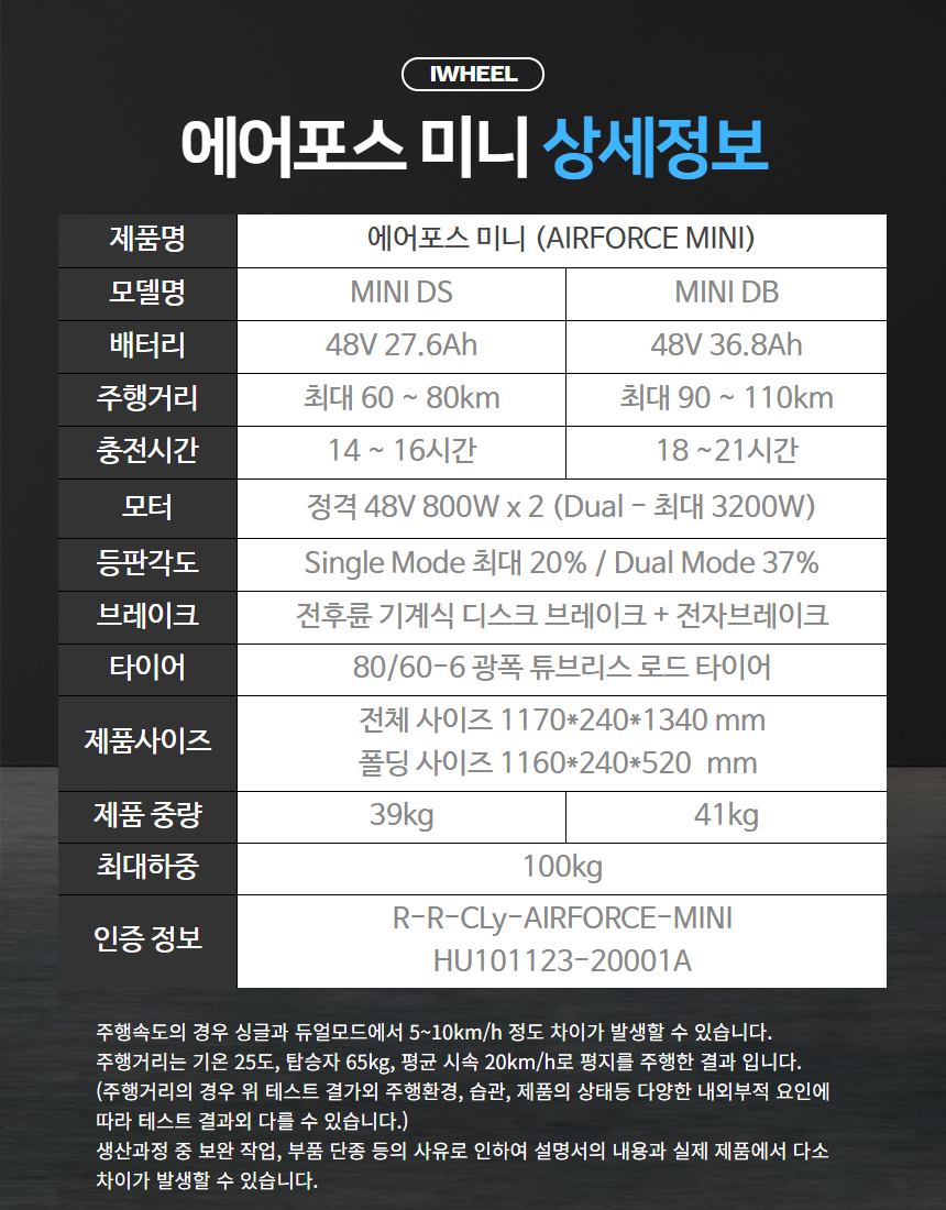 /user/0/01084400915/editor/2303/f1606437d2f1e348f226edb4dff65de5_1678837986_8247.png 이미지크게보기