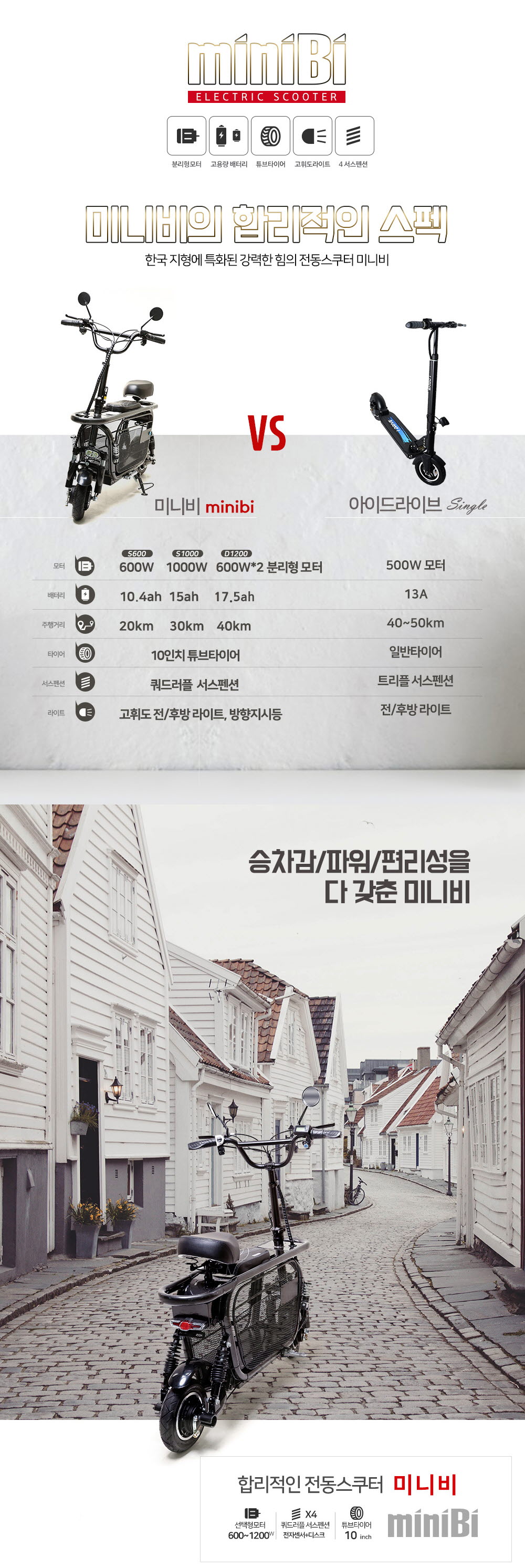 /user/0/01084400915/editor/2303/f1606437d2f1e348f226edb4dff65de5_1678839280_0807.jpg 이미지크게보기