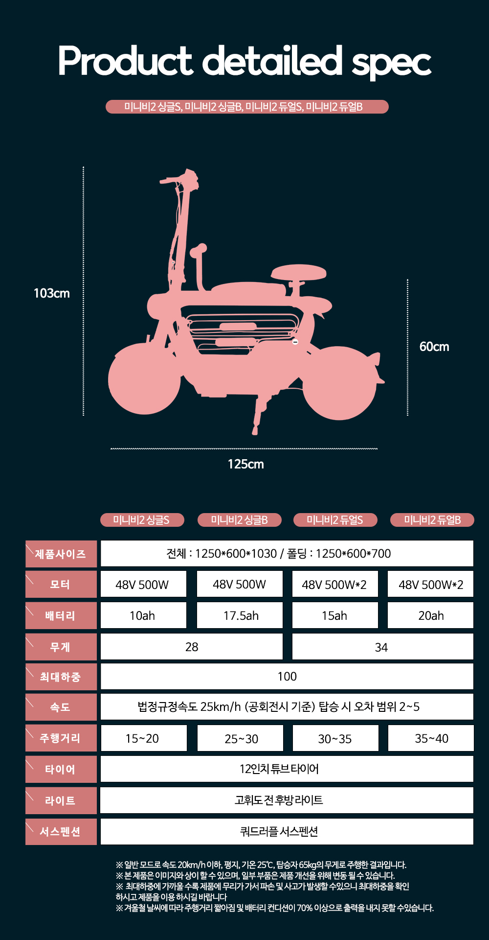 /user/0/01084400915/editor/2303/f1606437d2f1e348f226edb4dff65de5_1678839442_8035.jpg 이미지크게보기
